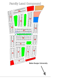 Family Land, Kerkük