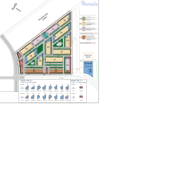 Zerin City, Kalar